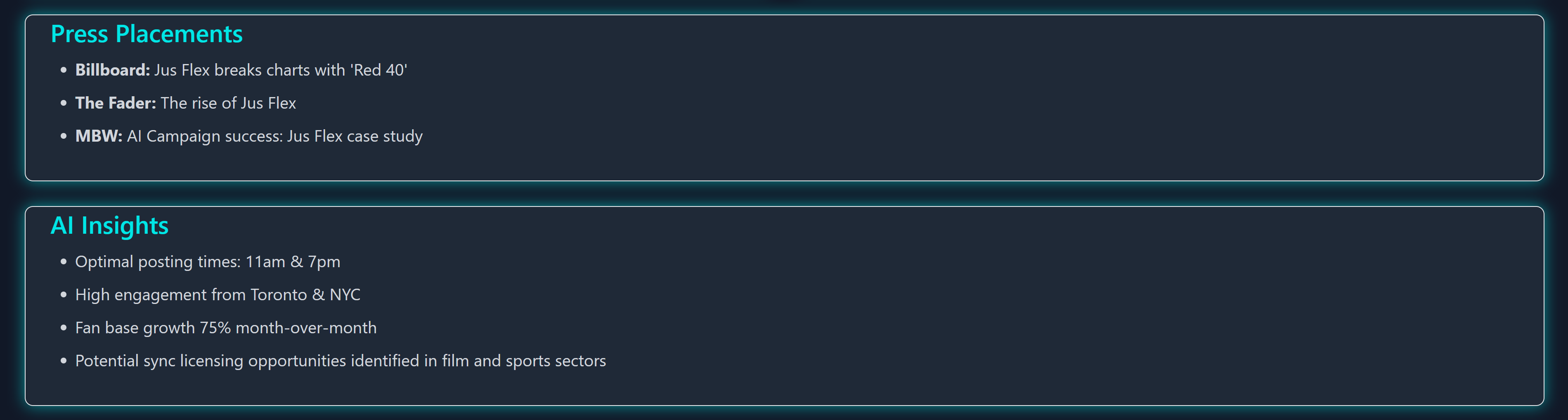 Press Placements and AI Insights